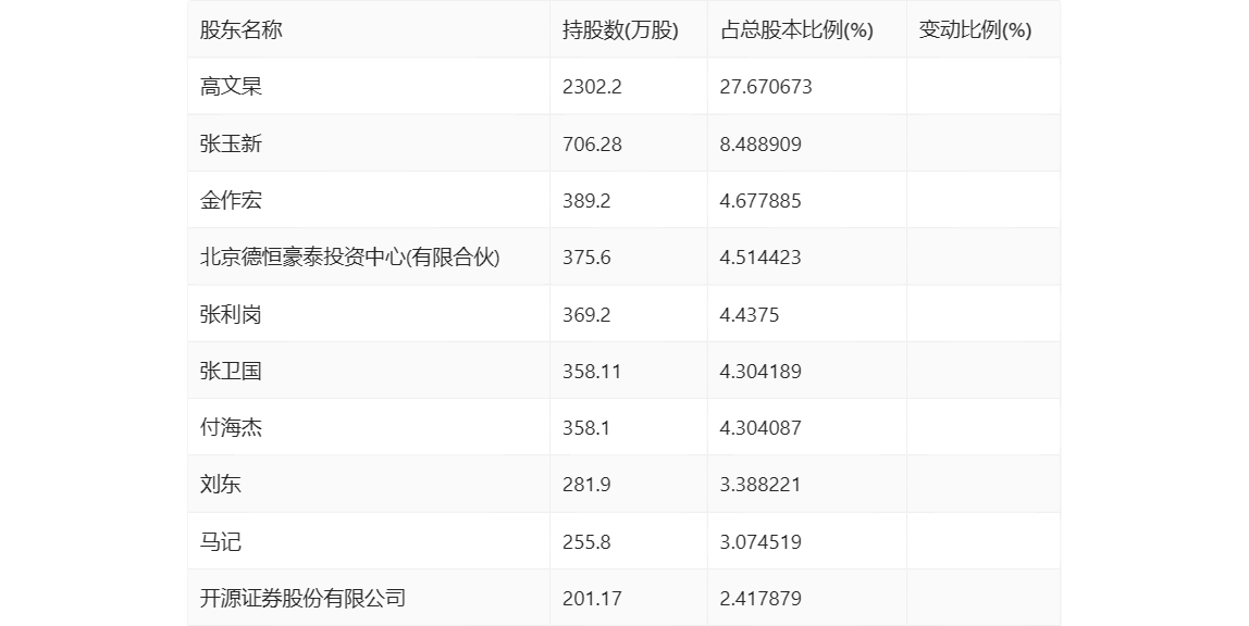 “天天好运彩246，944cc平台解读新研究及灵活版XRE196.26定义”