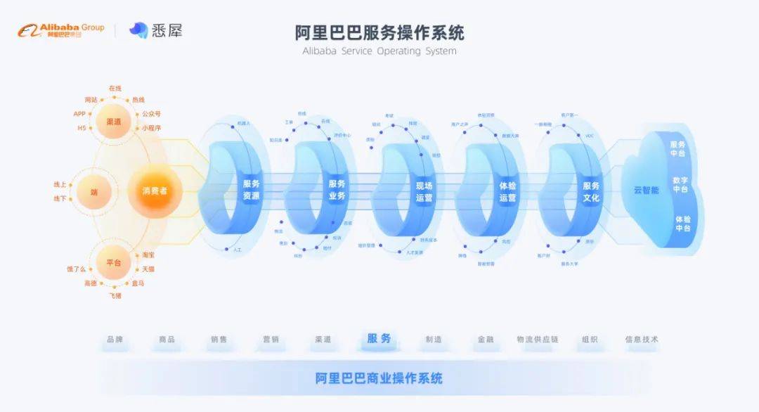 “澳门新指针：最精准龙门解读，精选版PYJ908.45权威定义”