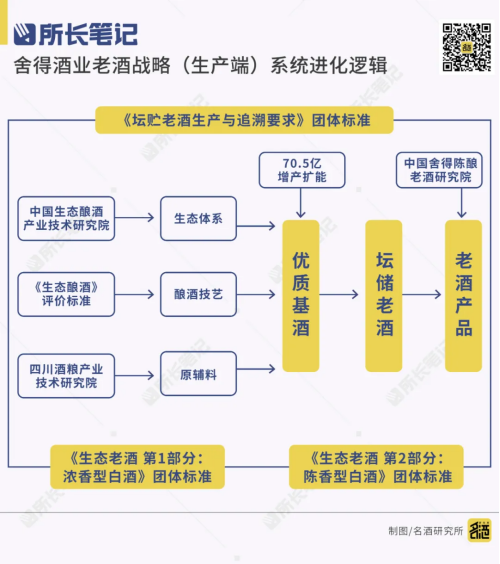 2024香港正版资料大全视频,安全设计解析策略_探索版QER511.01