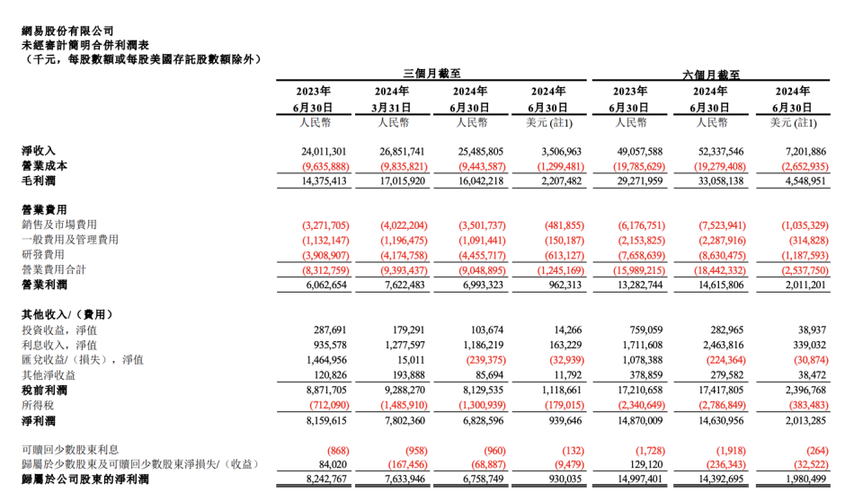 NKF61.95调整版精选精准跑狗图，权威解读