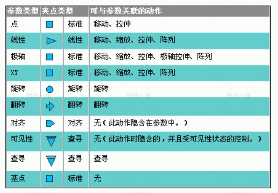 天备二八 第18页