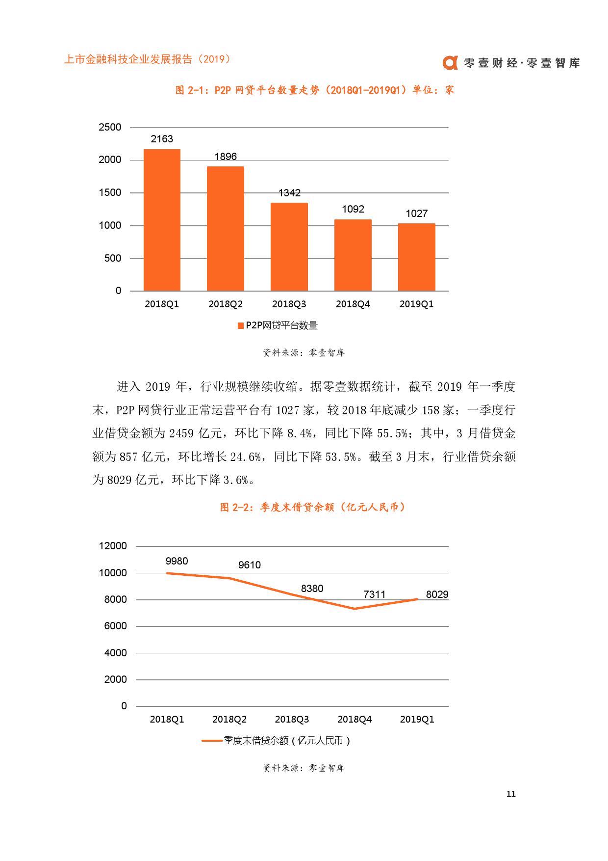 购车流程 第424页