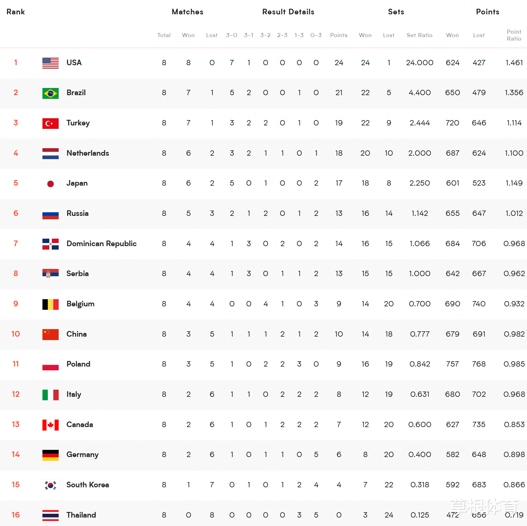 11月10日91最新网站的温馨日常故事