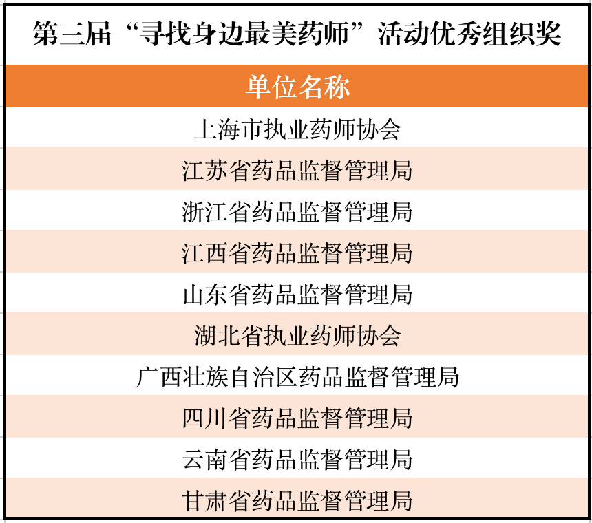 2024澳门今晚开奖结果揭晓，安全解读策略_简易版MEI920.82