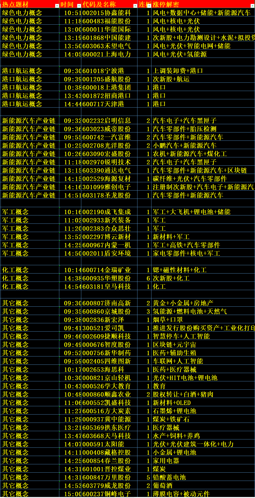 2O24管家婆一码一肖资料,最新研究解释定义_预测版BSG412.91