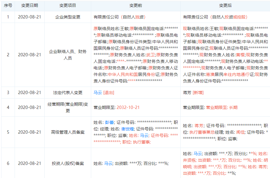 新澳精准资料免费提供,图库热门解答_薄荷版IEK383.16