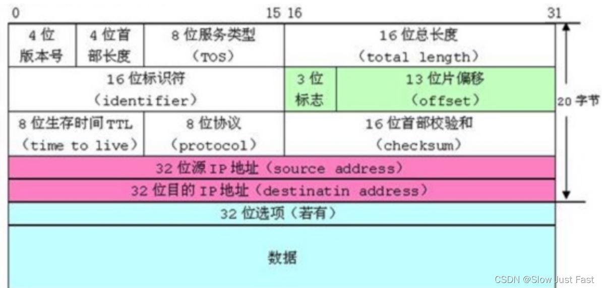 澳门六开奖结果今天开奖记录查询,最新热门解答定义_魔力版506.94