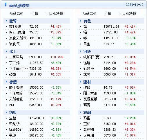 新澳内部资料精准一码波色表,综合数据说明_内含版QPU131.93