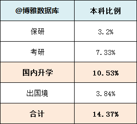 澳门二四六天下彩天天免费大全,综合数据说明_创新版NBH743.78