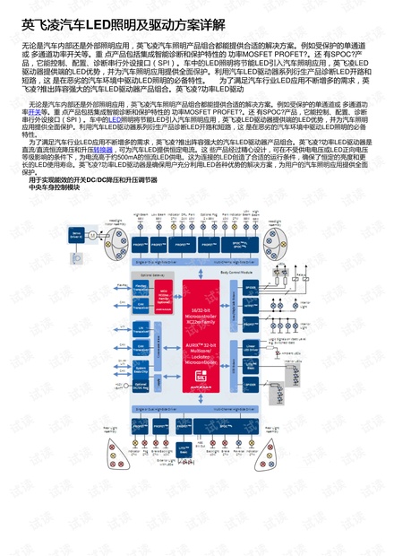 购车流程 第420页