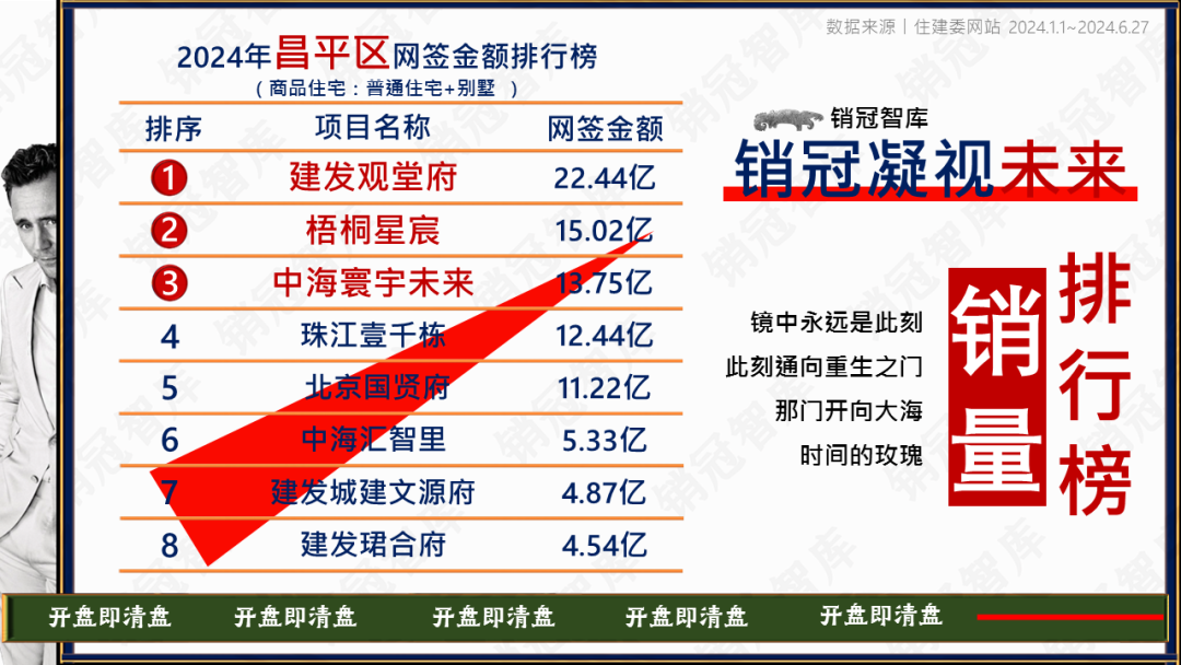 精准一肖100准确精准的含义,时代资料解释落实_广播版229.54