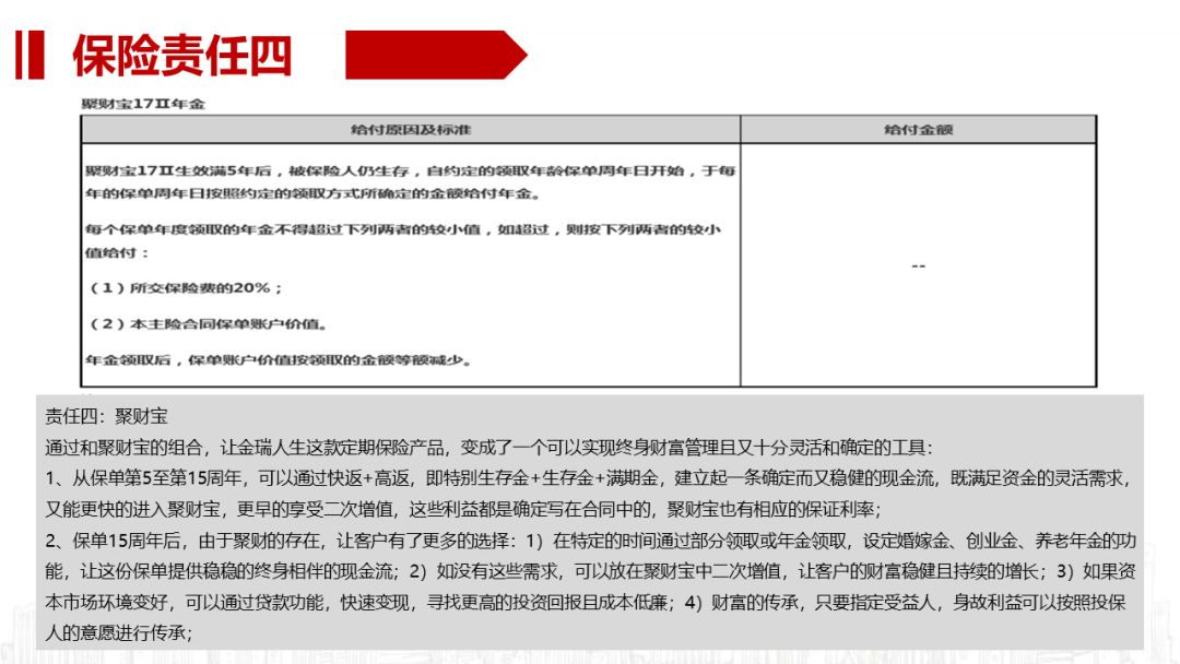 购车流程 第418页