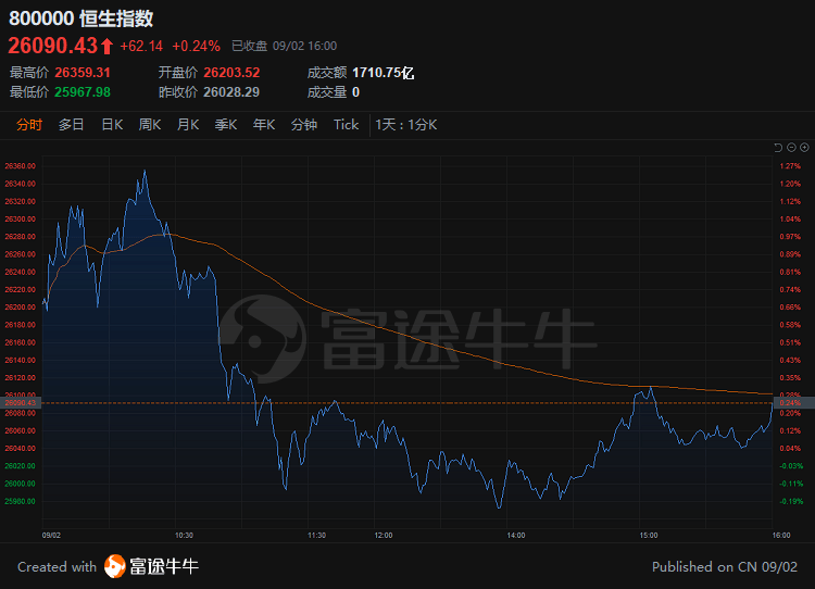 王中王中特：资源投入策略SGC110.43版详解