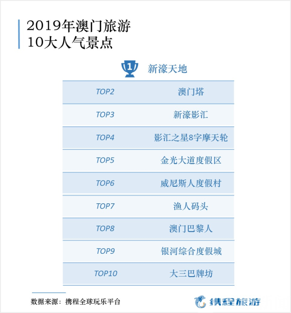 澳门2024夜开奖号码揭晓，深度解析安全策略与预测WSP579.54