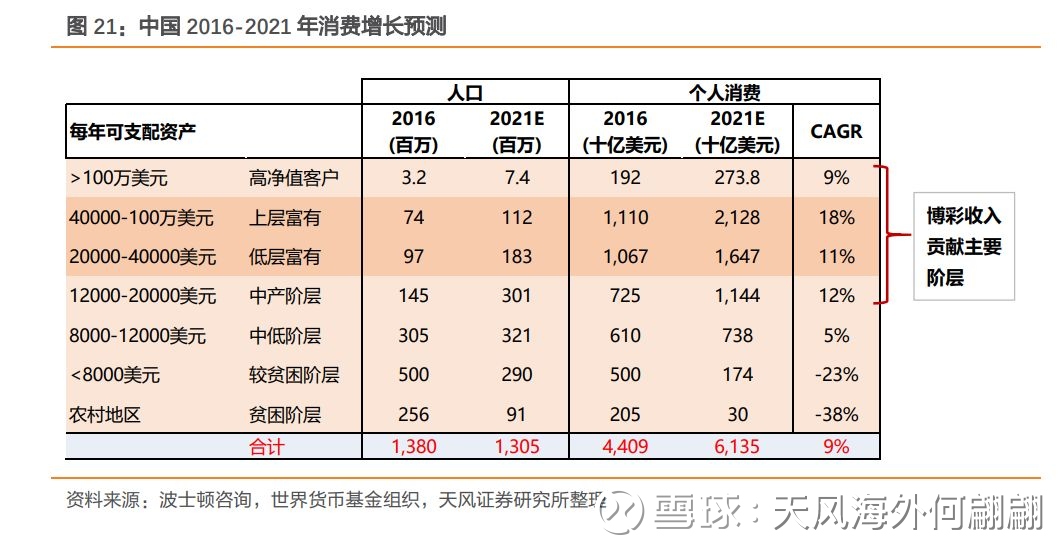 澳门黄大仙三期预测：状态分析解读_开放版ZMH318.24深度解析