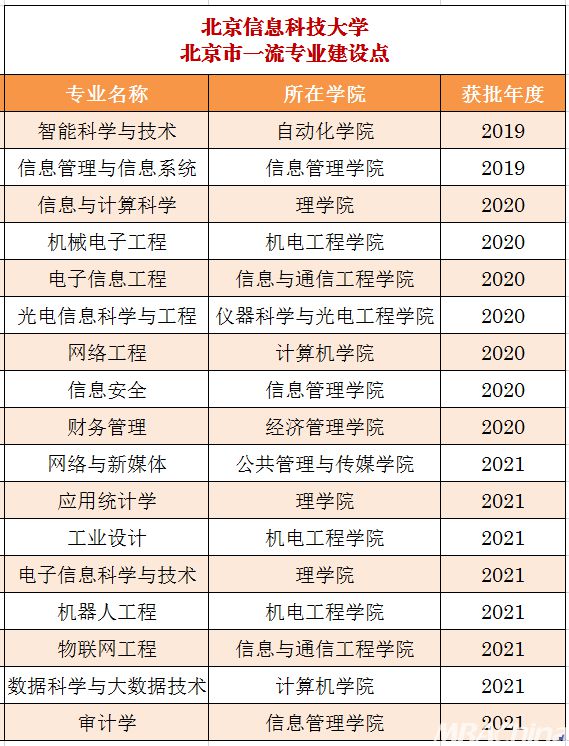 历年十一月十日氮化镓技术进展回眸，最新进展与突破