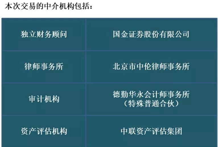 新奥资料免费精准大全,安全评估策略_驱动版638.64