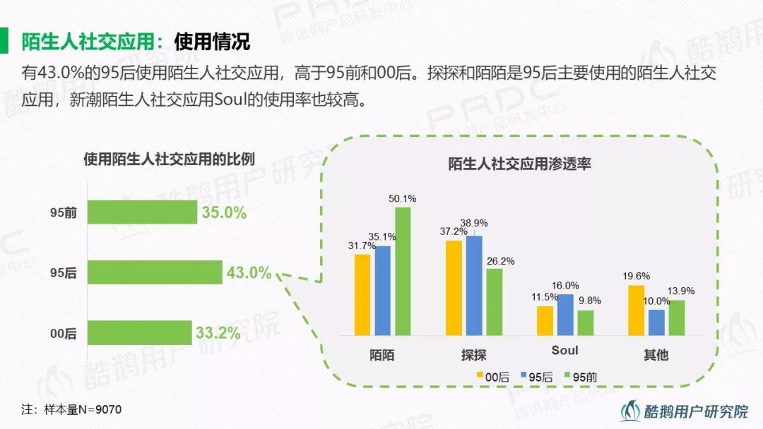 香港二四六资料精准预测，社交版HDP215.85安全评估方法