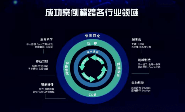 澳门龙门客栈：极致精准安全策略揭秘_敏捷版YNQ378.59