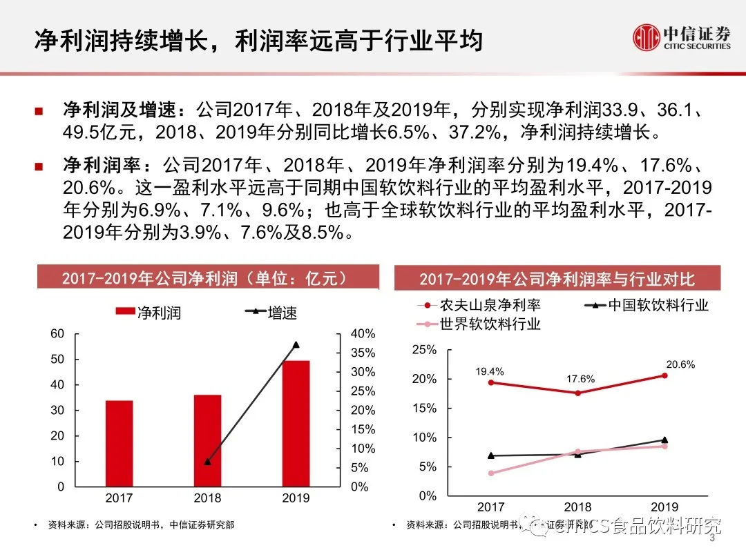 新澳正版资料免费大全,综合数据解释说明_供给版JAN620.39