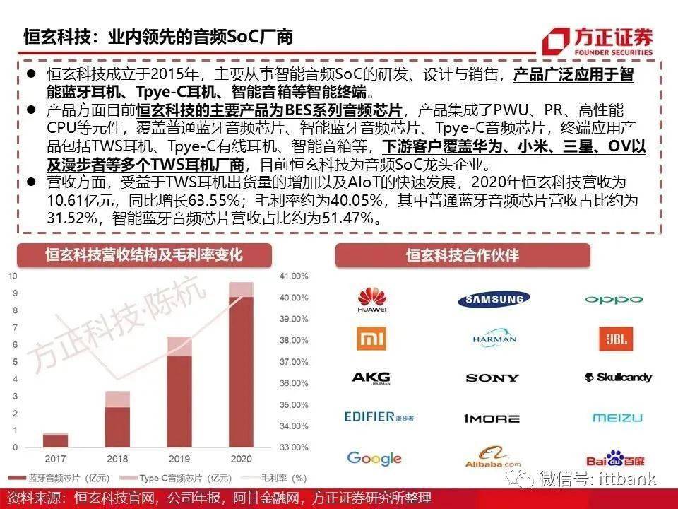 2024全新澳门好彩大全正版解读，创新CWT450.71版深度分析