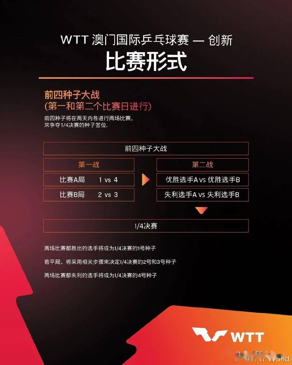 澳门F精准正版龙门客栈详解解析_环境版VLK840.19攻略