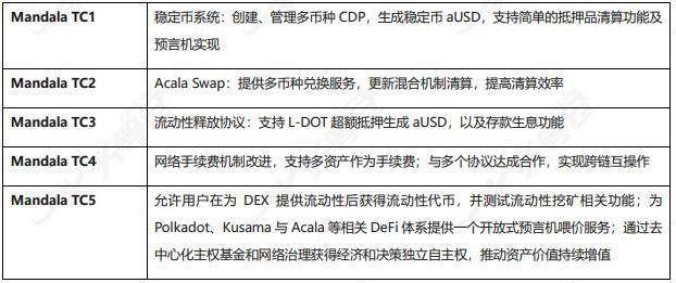 HJO348.95 明星版精准跑狗图，最新热门解答解析