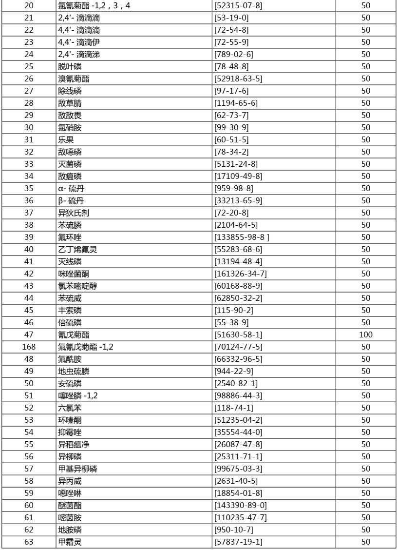 2024年11月 第1216页