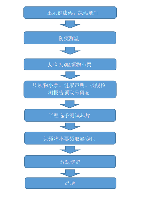 澳门免费彩资料全天查询指南，安全策略动图解析VLM39.9