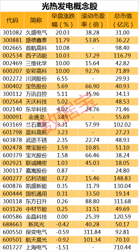 2024天天彩全年免费资料解读，精准解析版RBP229.1智慧版