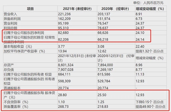 7777788888新澳门开奖2023年,最新热门解答定义_原创版IKR441.39