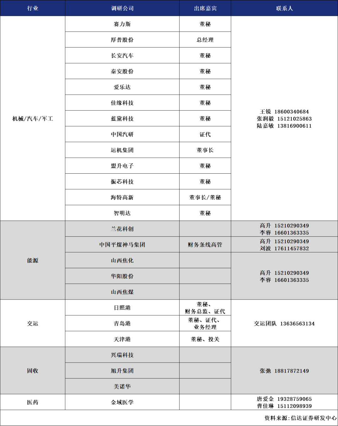 2024全年资料免费大全,规则最新定义_投入版GRB155.86