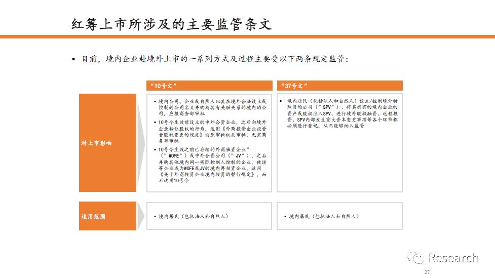 香港开码4777777之安全策略评估方案——机动版SOE205.43新修订