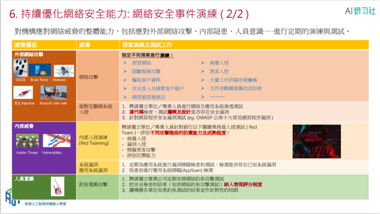 admin 第16页