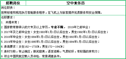 阳光招聘日，生活老师的奇遇与温暖纽带——最新招聘资讯（2024年11月10日）