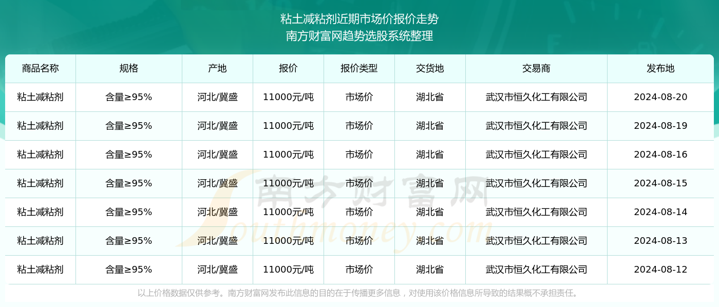 下岗参战人员最新政策解读与深度分析，特性、体验、竞品对比及展望