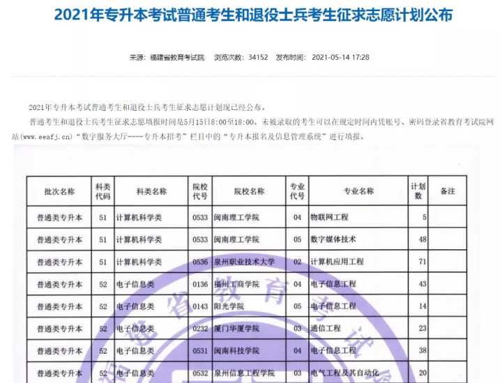 本月聚会目的提取码最新详解，特性、体验、对比及深度评测分析