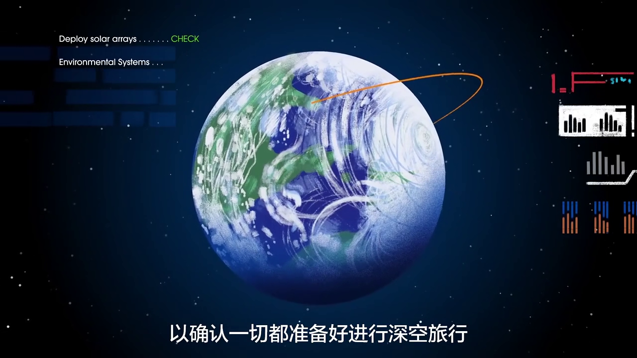 NASA 2024年登月任务，开启月球新纪元，激发潜能，自信探索学习变化带来的成就感