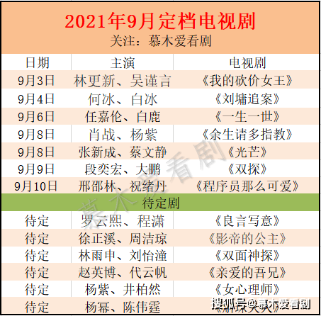 2024正版资料共享宝库：一肖须眉预测，综合评分法揭秘——灵神VEG908.91版