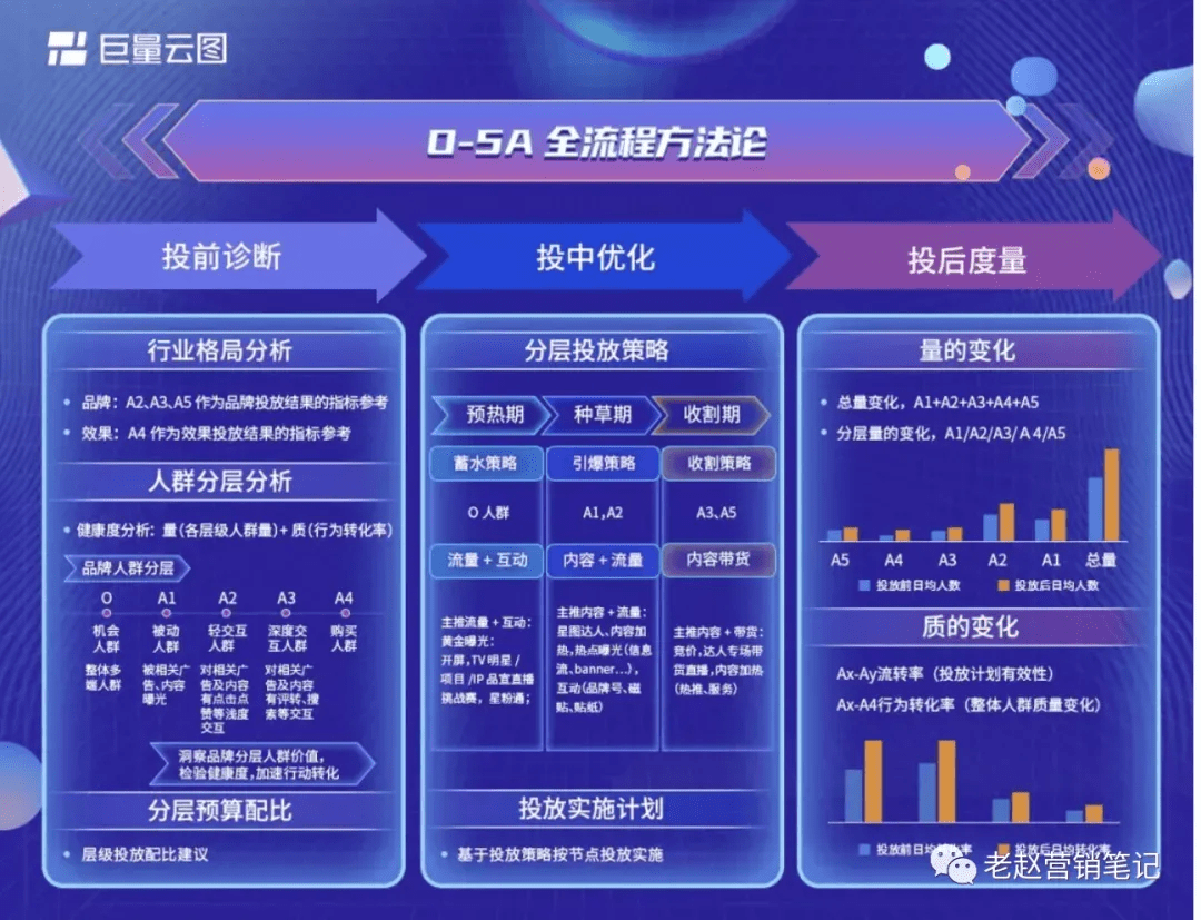 免费赠送4949期精准澳新资料，安全评估策略揭秘：造物神ZFY154.16