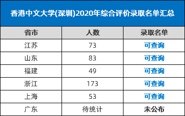 产品中心 第406页