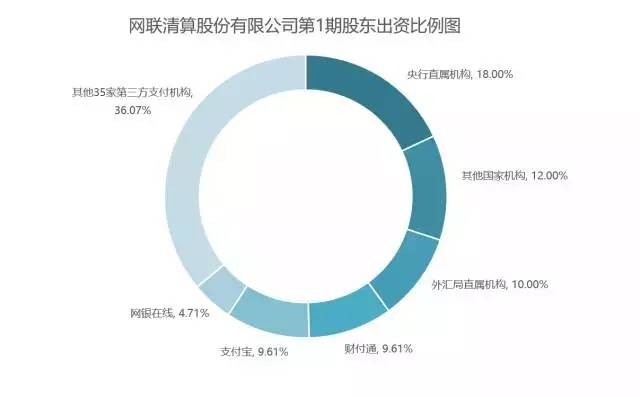 央行最新政策聚焦支付宝，行业变革与未来发展展望