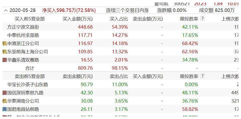 2024年新奥免费畜牧资料，月之神衹NJD252.49详解