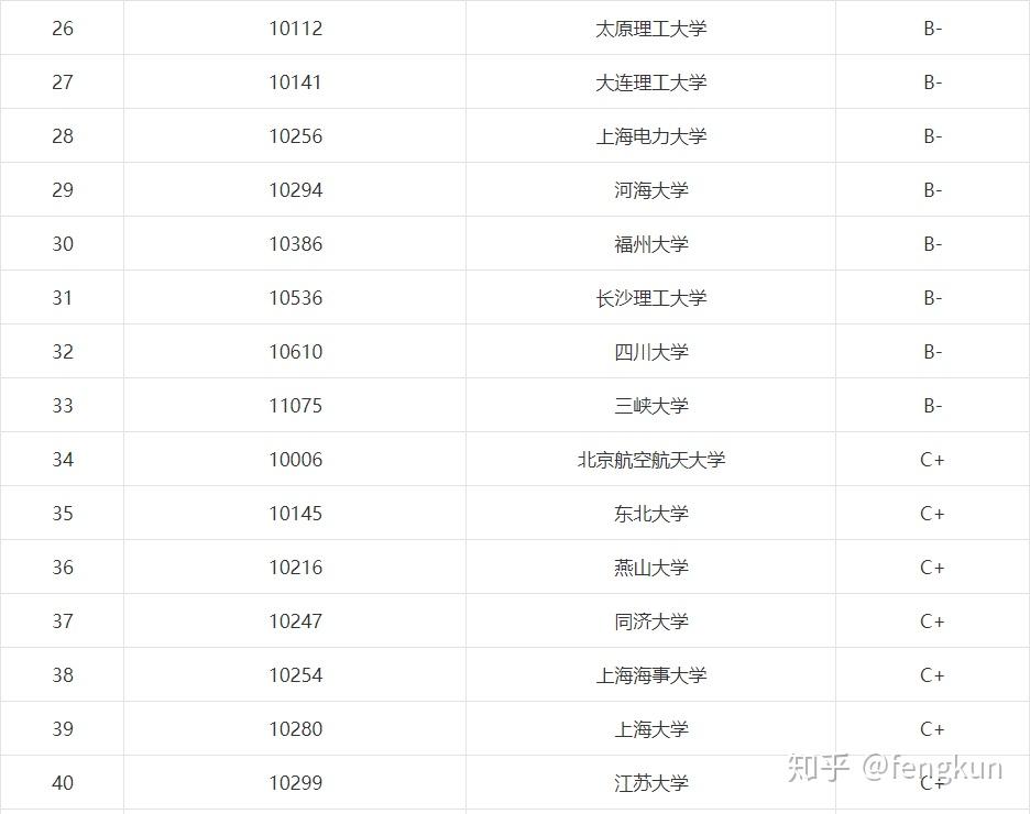 2024,全年资料兔费大全,林业工程_PTN518.46灵魂变