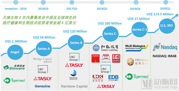 “新奥正版全年免费资源，策略解析：灵动境MND58.69”