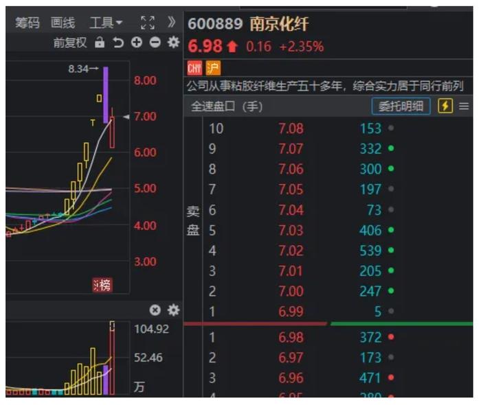 澳门天天开奖，期期预测精准——历史数据与模拟版VAN92.07