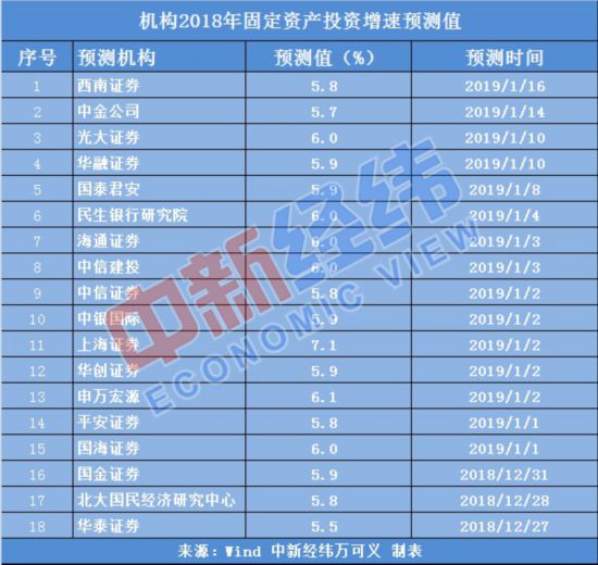 2024年新奥门资料鸡号码揭晓，资金与人力解析版：JPL273.19