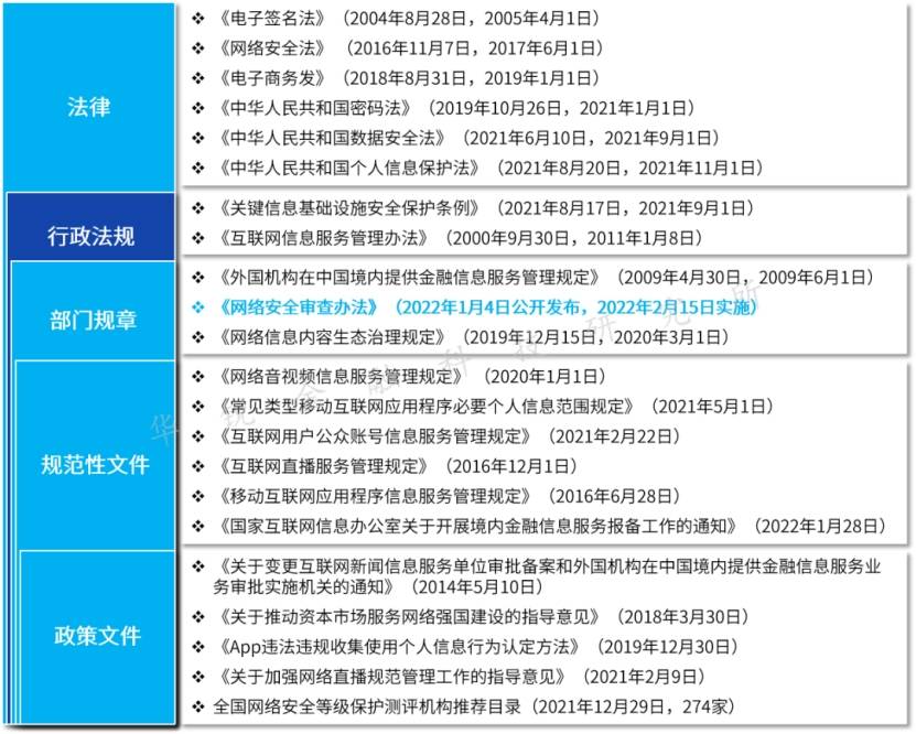 新澳天天开奖资料1052期，揭秘安全解读策略_元婴号DRN289.46