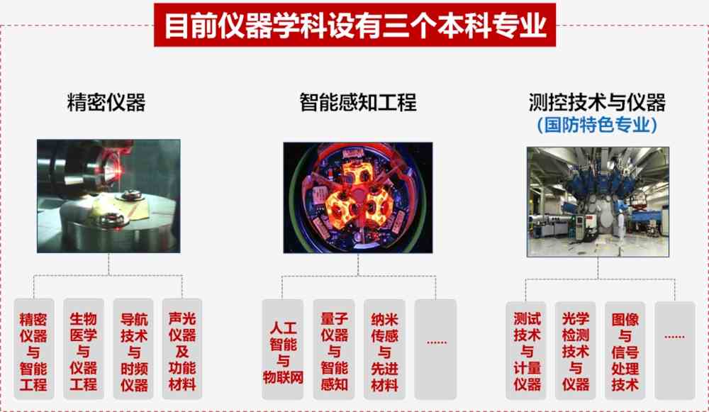 2024新澳门管家婆免费大全,环境科学与工程_PBO455.2灵神