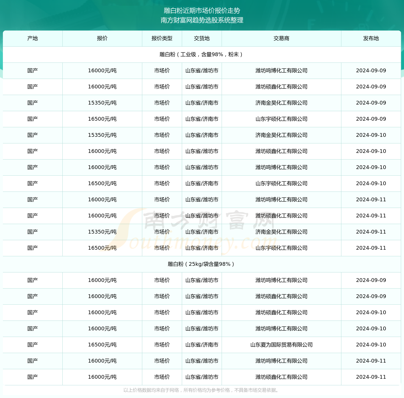 人民网最新时评，科技引领未来，共建和谐社会（2024年11月12日）